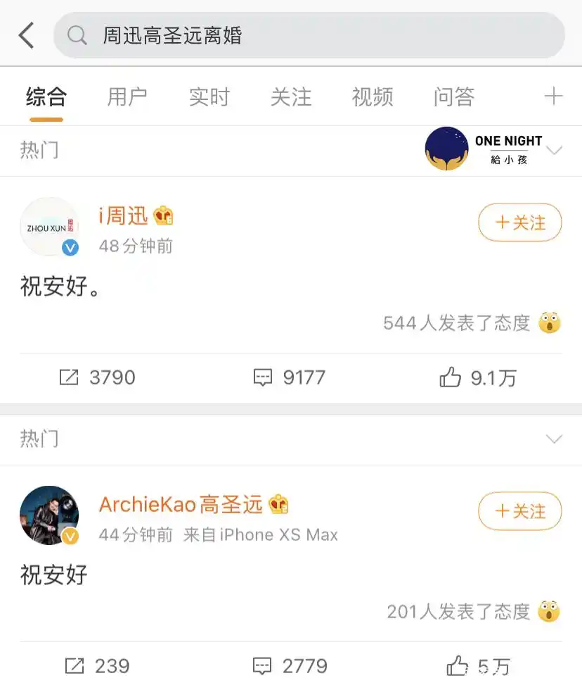 明星离婚先辟谣再官宣_娱乐圈离婚套路分析_又一对明星离婚互爆黑料,